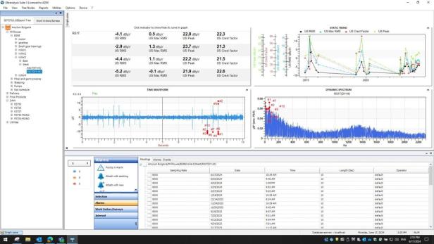 Implementing Ultrasound Technology for Predictive Maintenance at ADM Razgrad