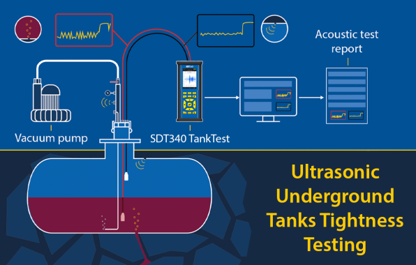 Assurer l'intégrité des réservoirs de stockage souterrains domestiques avec le TankTest SDT340