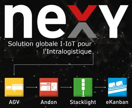 Global I-IoT ecosystem for Intralogistics: NEXY