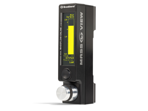 The alternative to ball flow meters: MASS-VIEW® mass flow meters